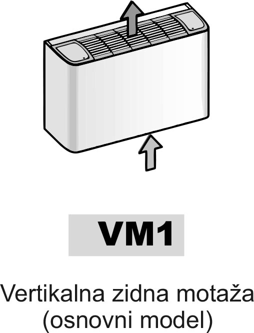 1 Fc