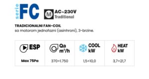 Parapetni Fan Coils Za Sajt 2