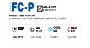 Parapetni Fan Coils Za Sajt 3