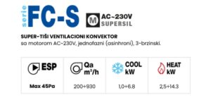 Parapetni Fan Coils Za Sajt 5