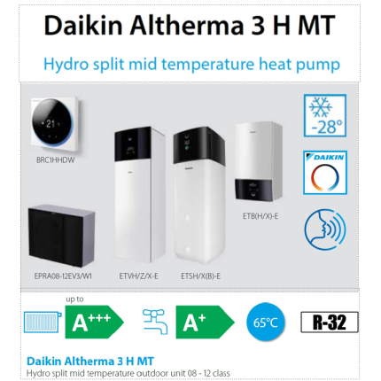 Daikin Altherma 3 H Mt